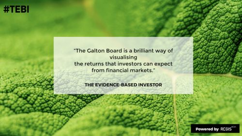 The Galton Board is an effective way of visualising reversion to mean