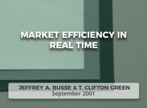 Market Efficiency in Real Time