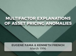 Multifactor Explanations of Asset Pricing Anomalies