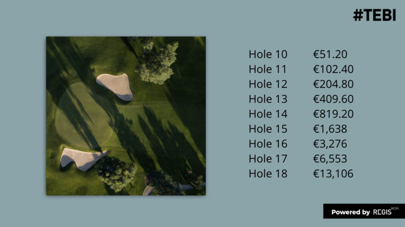 Figures show how the amount increases on each hole