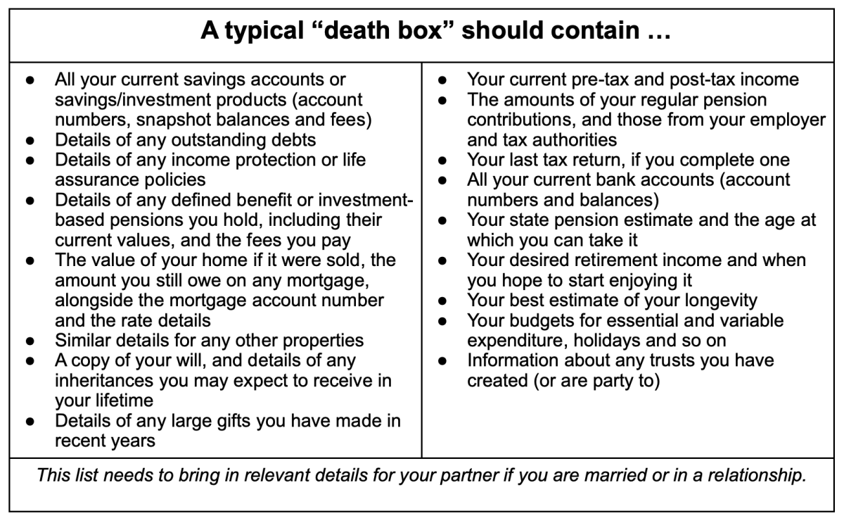 Death box